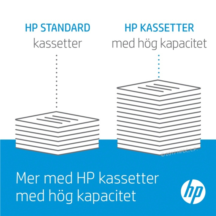 HP Drum W1120A 120A Color ryhmässä TIETOKOONET & TARVIKKEET / Tulostimet & Tarvikkeet / Musteet ja väriaineet / Rummut / HP @ TP E-commerce Nordic AB (A15415)